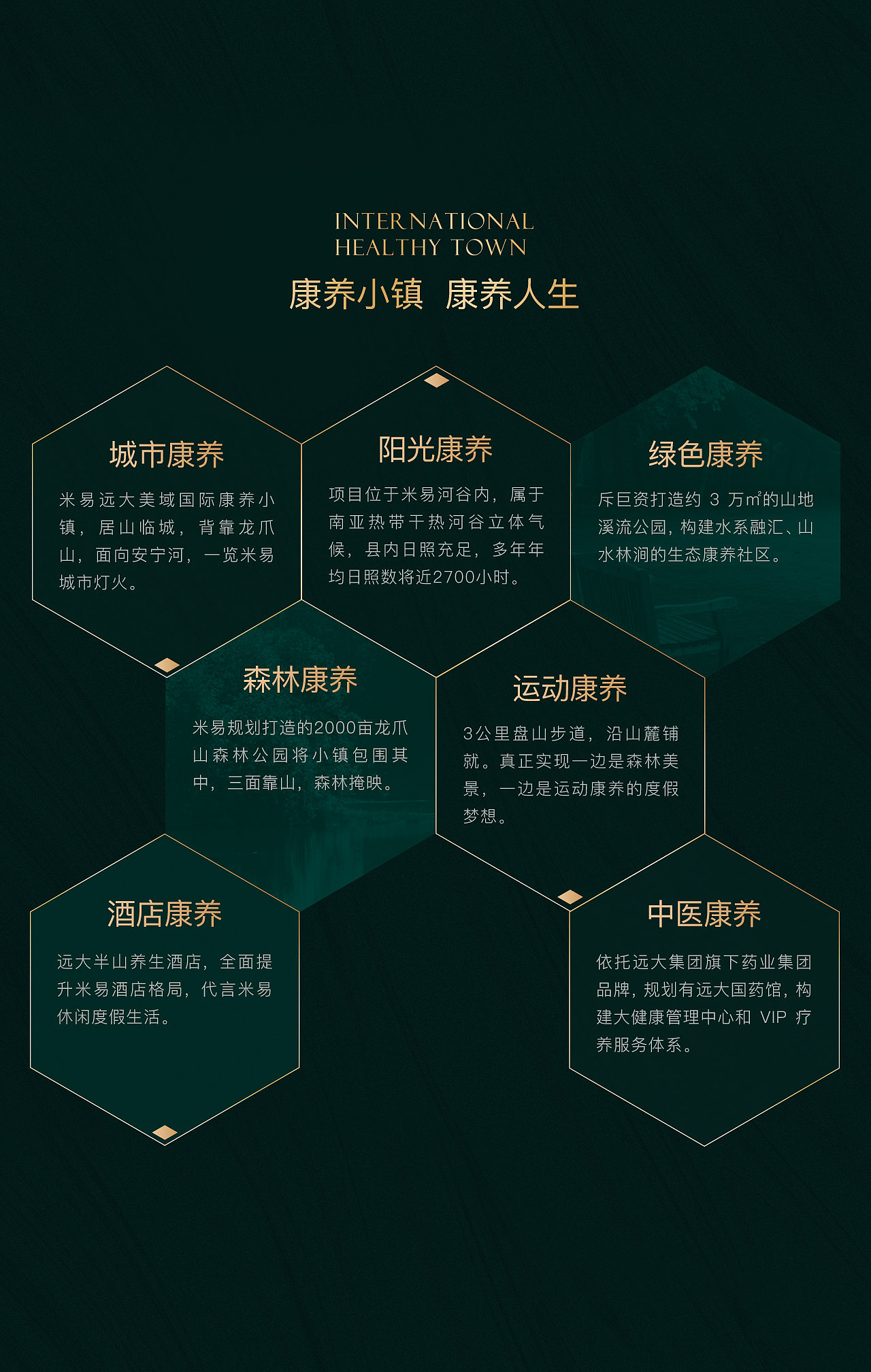 两款手机端 远大美域 沈河金城（图ZMjM4NzE0NzIw） - APP界面 - 站酷设计师ttzheng原创素材 - 站酷ZCOOL