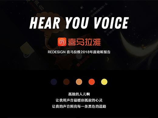 Redesign 喜马拉雅2018年度收听报告