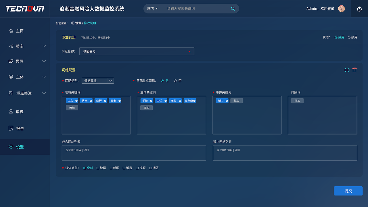 金融风险监控系统（图ZMTc5ODcyOTU2） - 其他UI - 站酷设计师Mr__曹原创素材 - 站酷ZCOOL