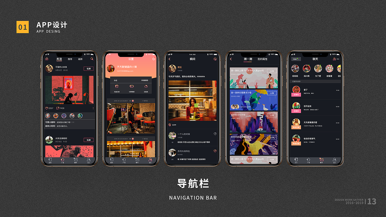 作品集展示（图ZMTg2ODIwODky） - APP界面 - 站酷设计师AMSTERDAM原创素材 - 站酷ZCOOL