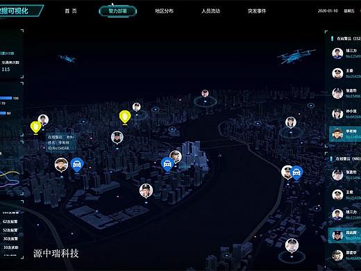 公安勤指情实战应用指挥平台建设-源中瑞