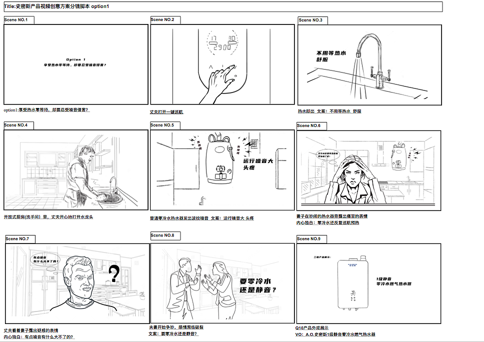 史密斯 I 产品创意拍摄手绘分镜（图ZMjgxMzEzNTk2） - 商业插画 - 站酷设计师Leenan_原创素材 - 站酷ZCOOL