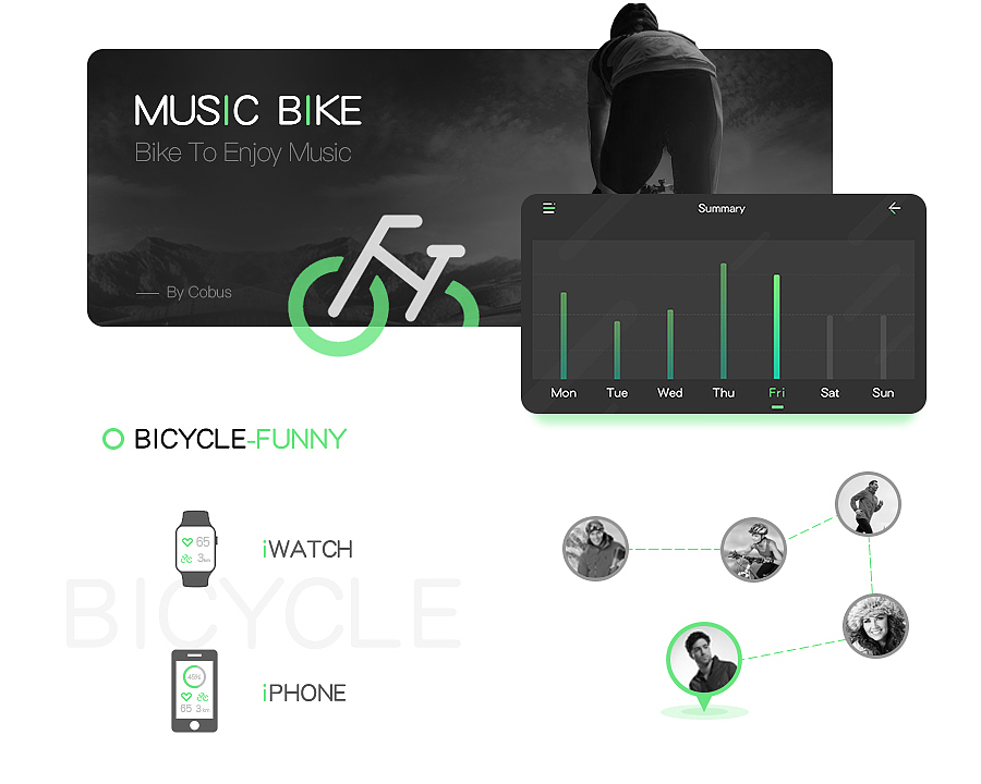 MUSIC BIKE For App Conceptual Design——听歌约骑APP概念设计（图ZNzkwMjg4MTI=） - APP界面 - 站酷设计师PacketDesign原创素材 - 站酷ZCOOL