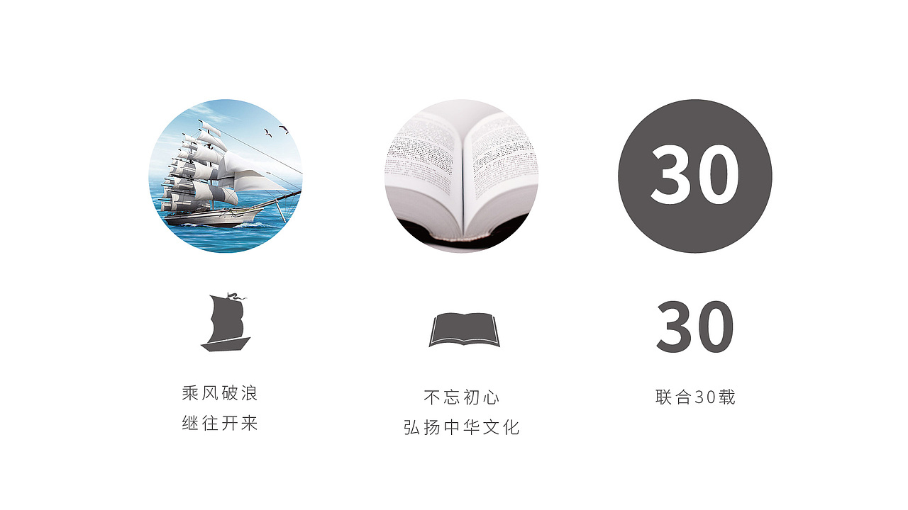 联合出版社30周年——标志设计（图ZMTU2MDU5MDA4） - Logo - 站酷设计师谢改革原创素材 - 站酷ZCOOL