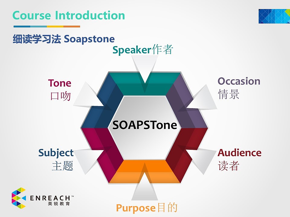 CRW 课程介绍PPT（图ZNjY5OTgzMjA=） - PPT/Keynote - 站酷设计师yikaizhu原创素材 - 站酷ZCOOL