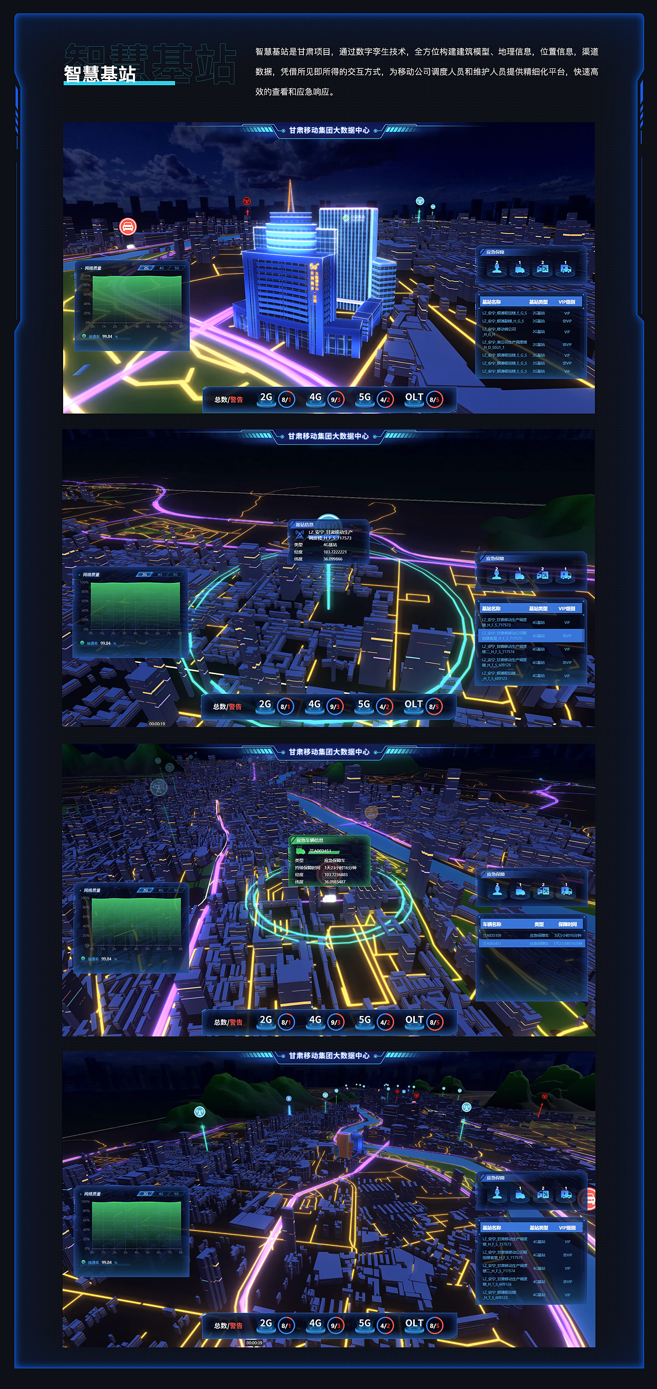 2021数字孪生-3D可视化部分作品展示带视频（图ZMjg2MTczNzUy） - 其他三维 - 站酷设计师随意风行原创素材 - 站酷ZCOOL