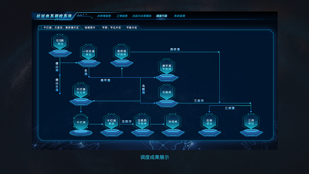 2021水系调度可视化系统（图ZMjg1MTMyMzA0） - 其他UI - 站酷设计师WAYNELNN原创素材 - 站酷ZCOOL