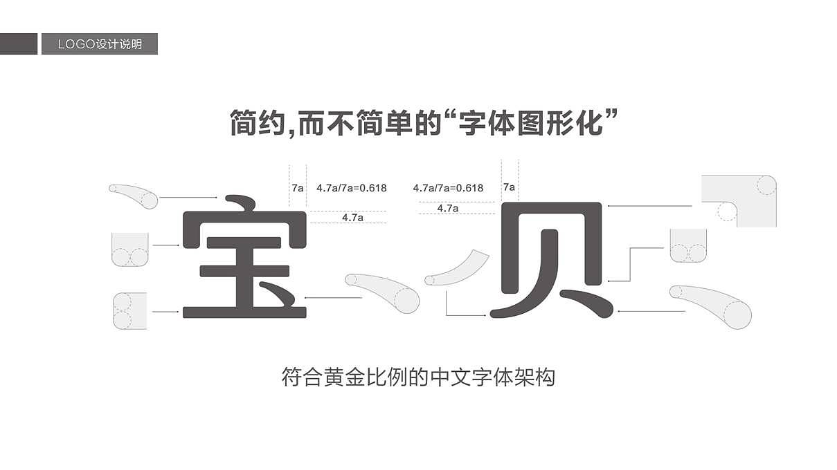快销品牌设计 | 宝贝乳业企业LOGO整合优化设计方案（图ZMTcwNzYyNzUy） - Logo - 站酷设计师平面设计Mach原创素材 - 站酷ZCOOL