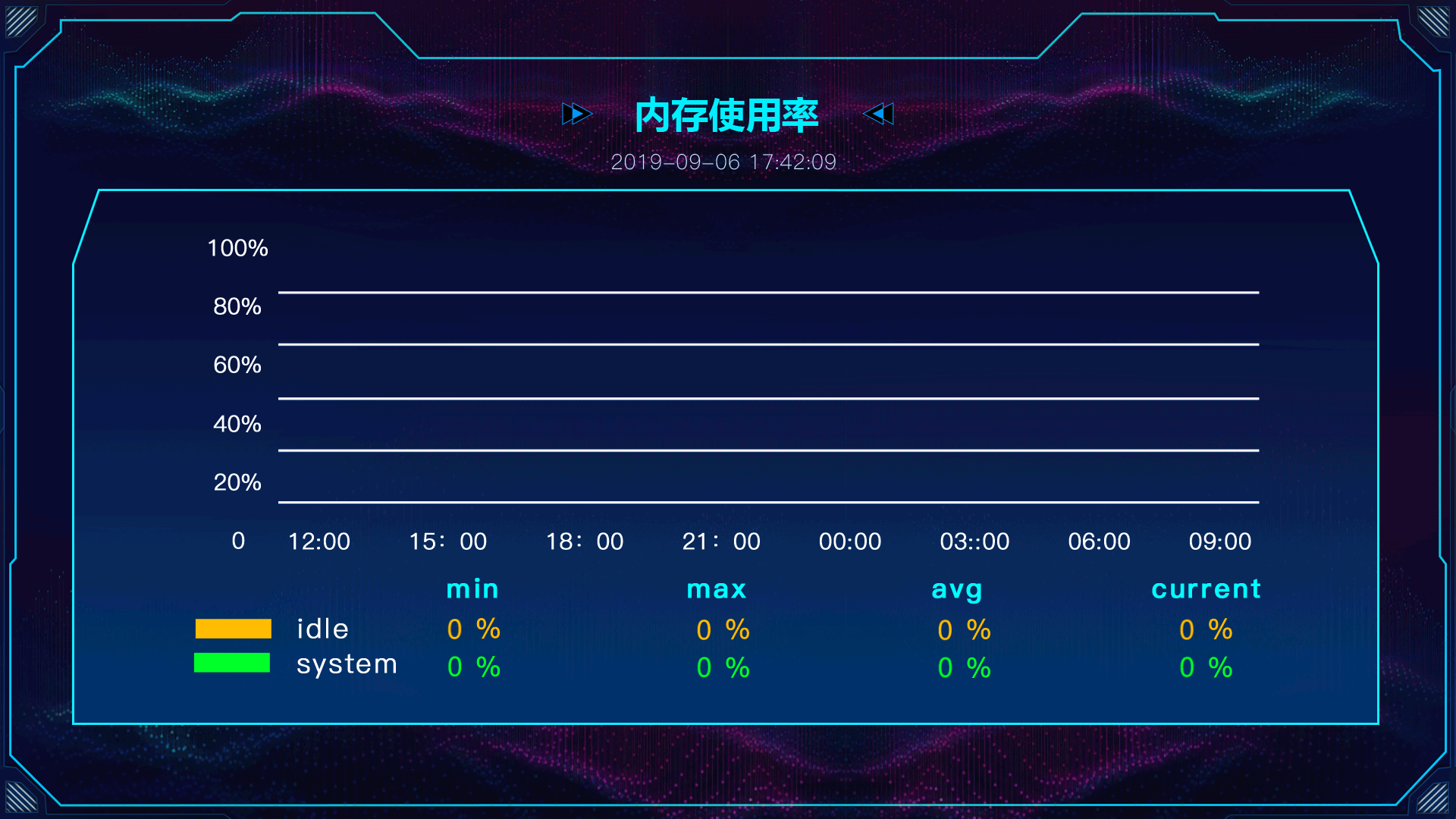 台风运动及数据统计动效
