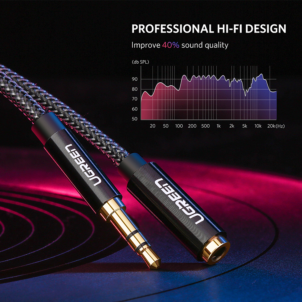 绿联3.5mm音频延长线（图ZMTM2NTAzNzg4） - 其他平面 - 站酷设计师陌尤原创素材 - 站酷ZCOOL