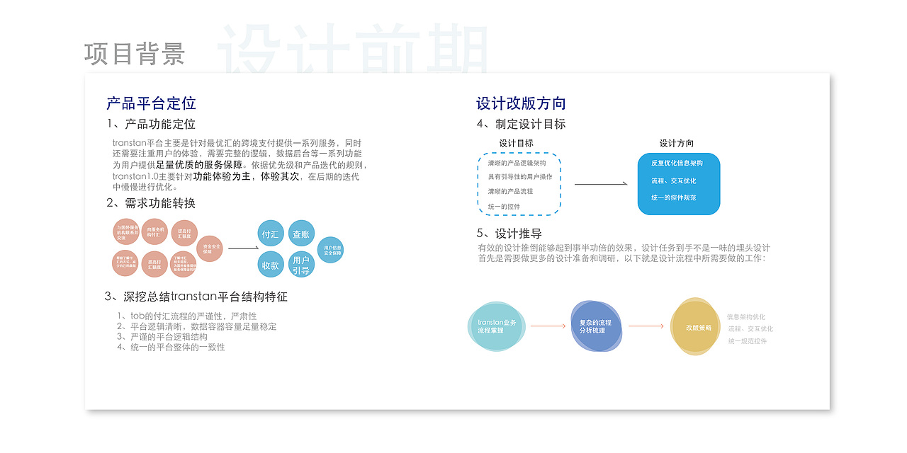 交互设计作品集（图ZOTEzNjY1ODg=） - 交互/UE - 站酷设计师明灭成风原创素材 - 站酷ZCOOL