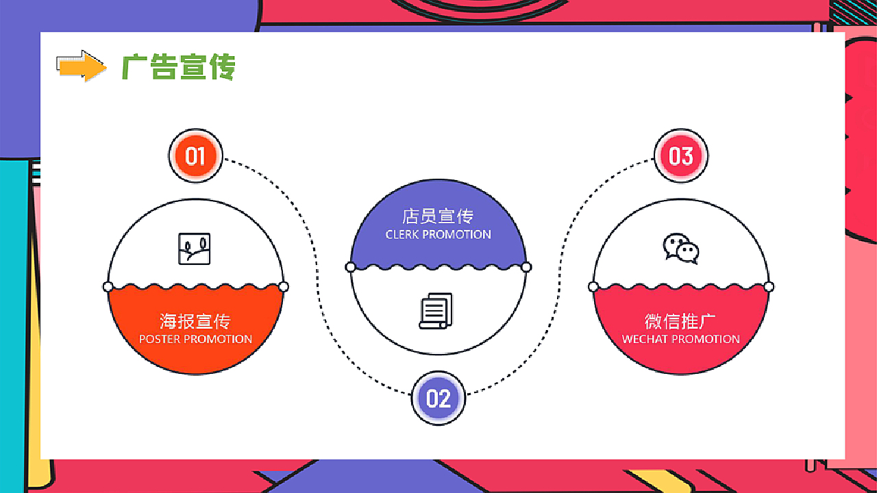 营销策划APP