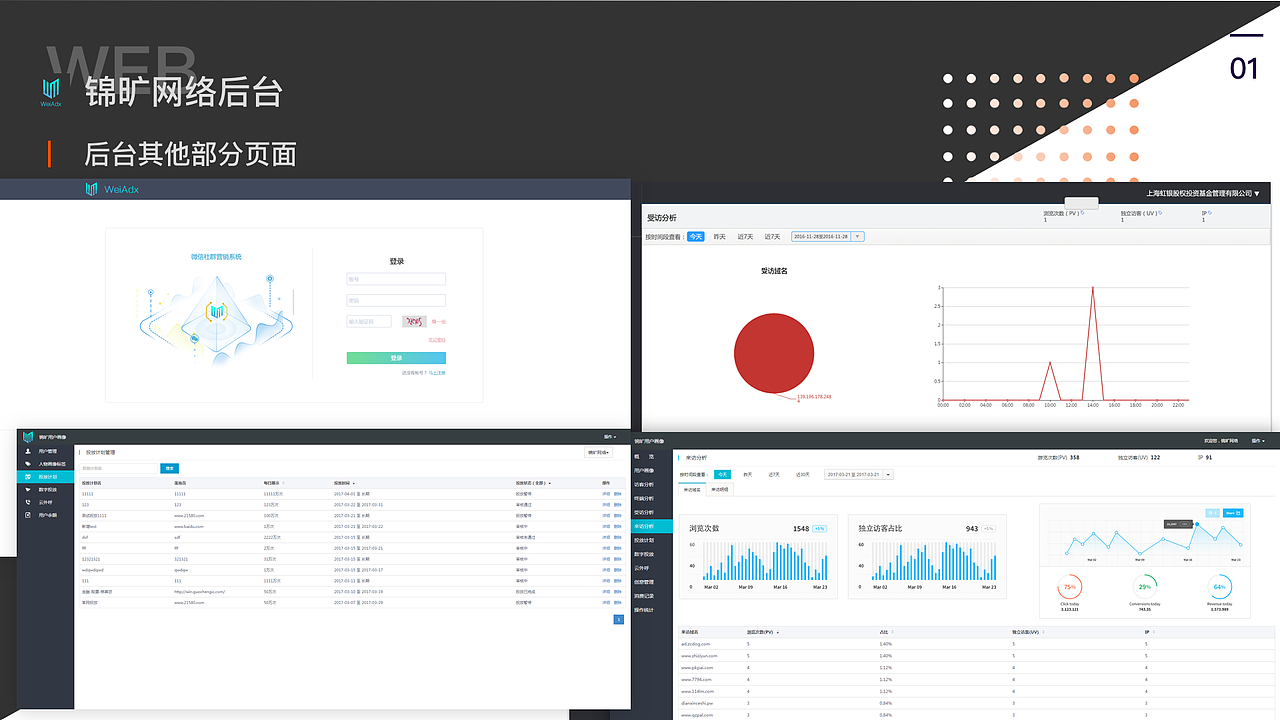 作品集（图ZMTc2NTUxNTgw） - 其他UI - 站酷设计师Sophia双双原创素材 - 站酷ZCOOL
