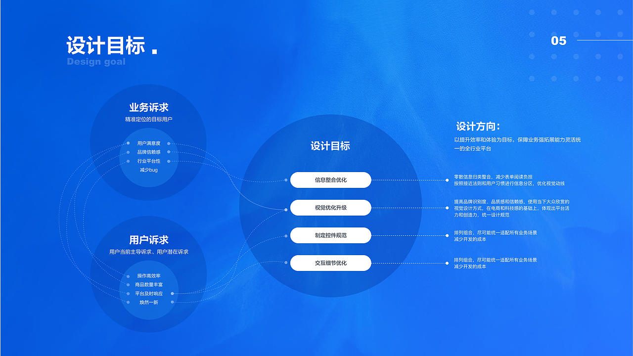 2021年UI设计作品集（图ZMjczOTM2NzQ0） - 其他网页 - 站酷设计师Yiinan原创素材 - 站酷ZCOOL
