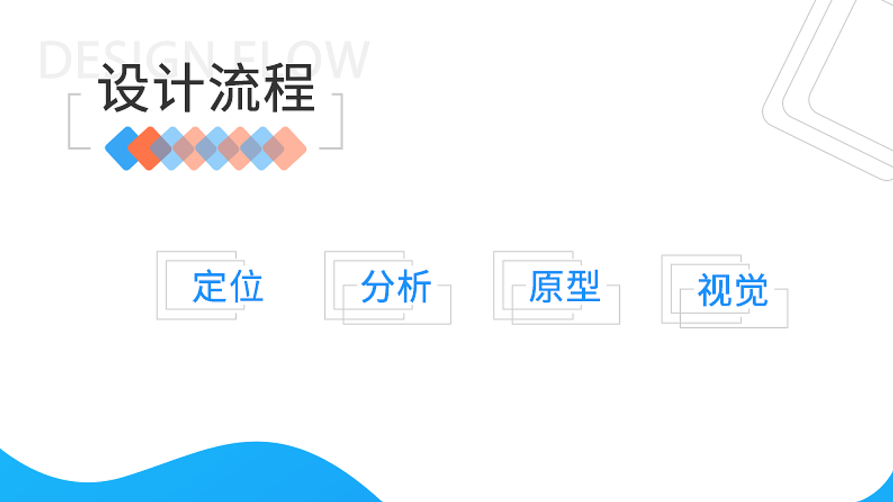 作品集（图ZMjAyOTE2NzI4） - 其他UI - 站酷设计师精神拾荒者0原创素材 - 站酷ZCOOL