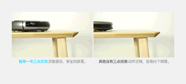 飞鱼视觉工厂/小马-扫地机众筹详情页设计/电商设计（图ZNTI5MDk4NzY=） - 电商 - 站酷设计师创颜设计_肖健原创素材 - 站酷ZCOOL