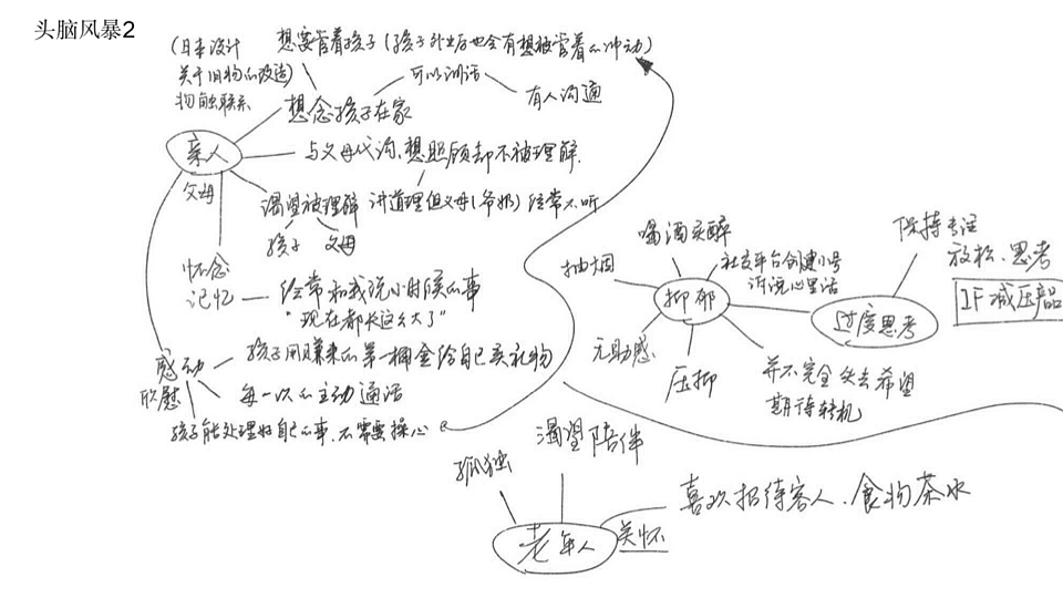 暖光——智能化多功能行衣架（图ZMjMzODc5NTQ4） - 人机交互 - 站酷设计师变熟中巧克力树原创素材 - 站酷ZCOOL