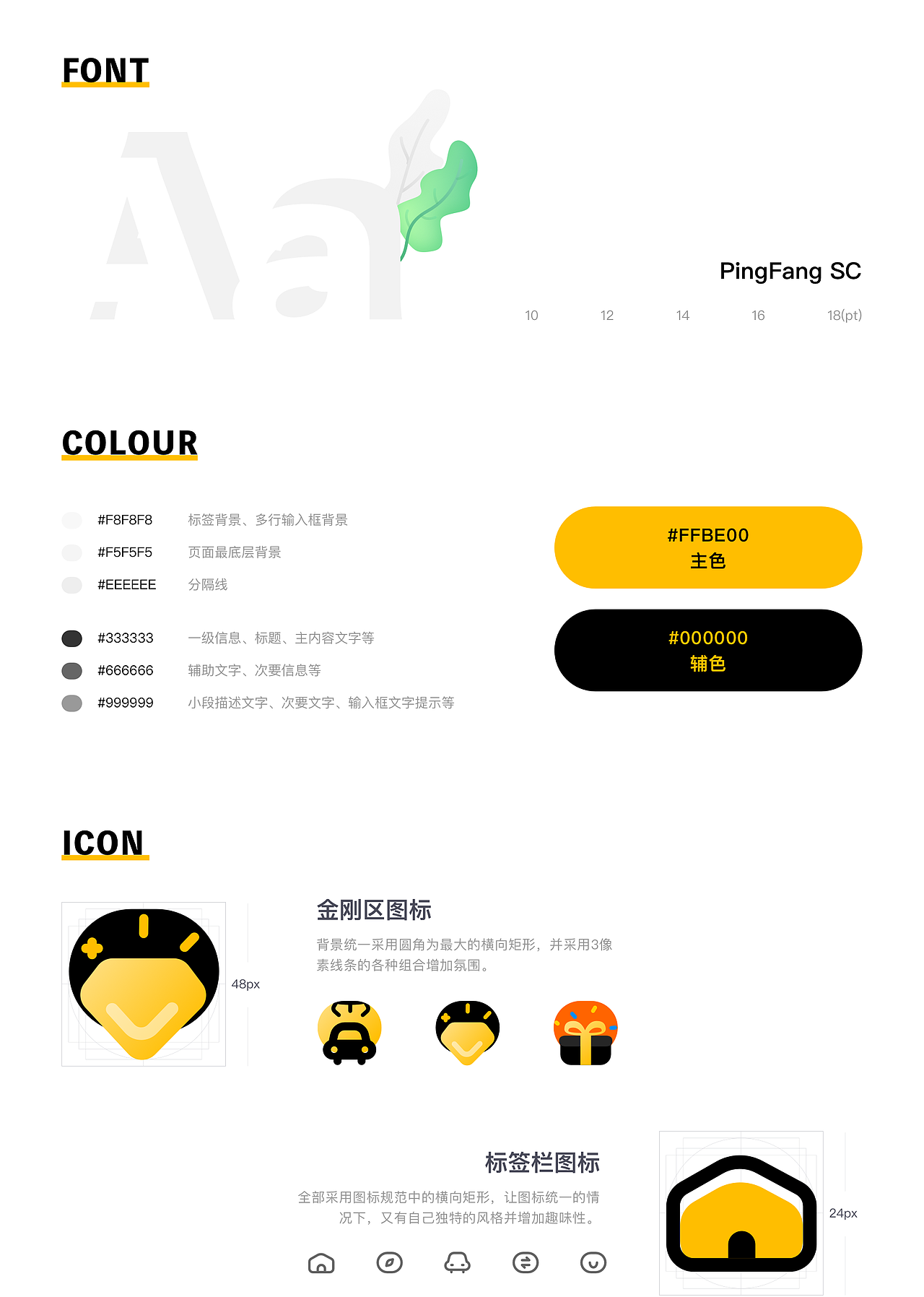 车优换APP设计提案