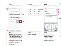 工作日常交互圖