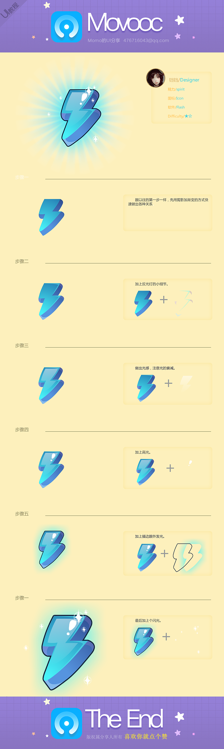 游戏UI之精力图标教程（图ZNjk2MDE1NDg=） - 游戏UI - 站酷设计师ztong1991原创素材 - 站酷ZCOOL