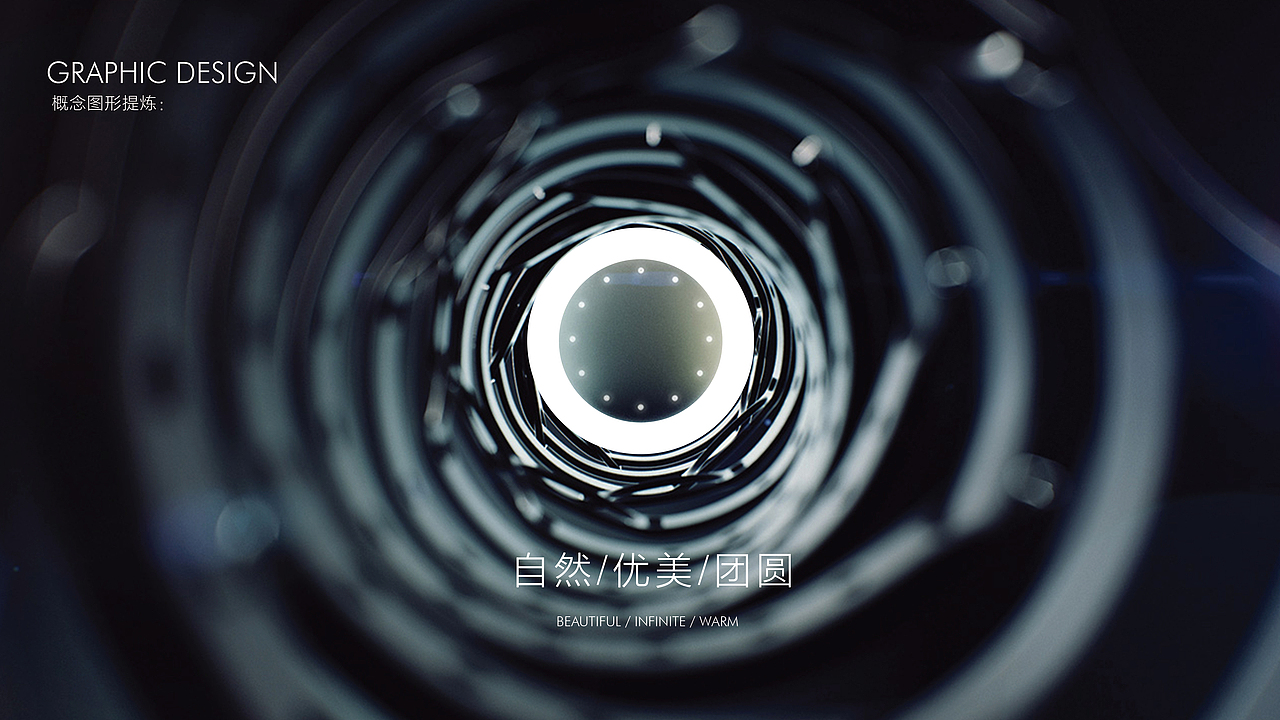 保利品牌提案稿（图ZMjM1MzQ1Mzg0） - 品牌 - 站酷设计师郎神原创素材 - 站酷ZCOOL
