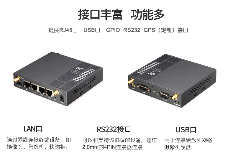 四天线工业级路由器详情页（图ZMTI5MTc4Njgw） - 电商 - 站酷设计师沉默剑客原创素材 - 站酷ZCOOL