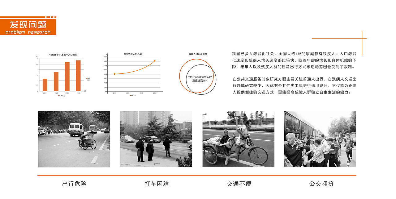 平衡车+轮椅创意设计（图ZMTg0MDcyNTk2） - 交通工具 - 站酷设计师hopinghou原创素材 - 站酷ZCOOL