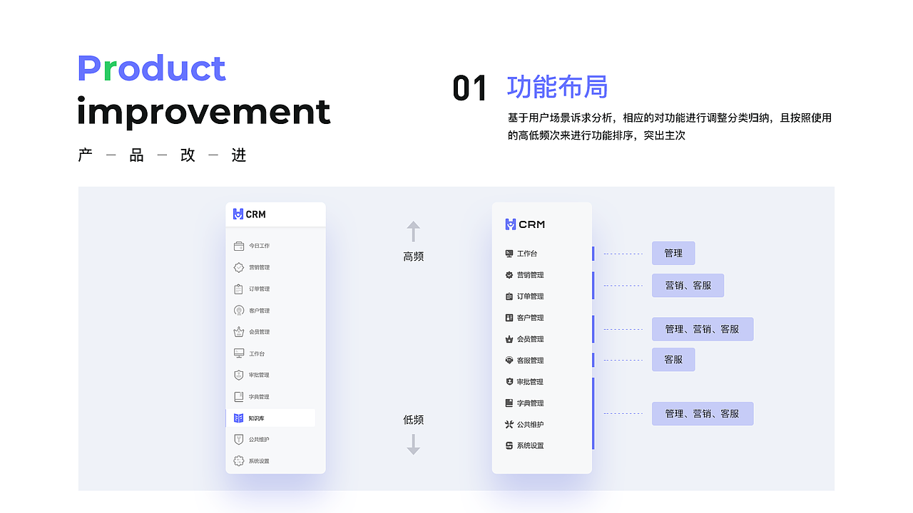 作品集上（图ZMjU1MzU2MDg4） - APP界面 - 站酷设计师啊蔡的黑马王子原创素材 - 站酷ZCOOL