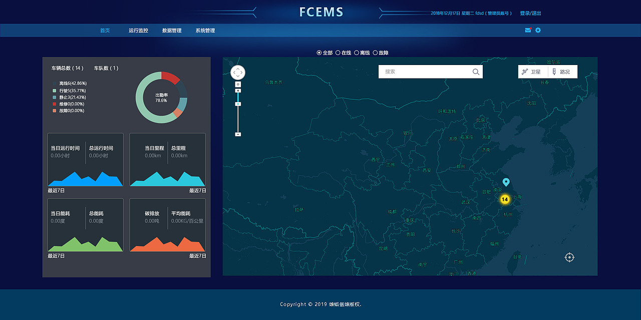 监控系统ui界面设计