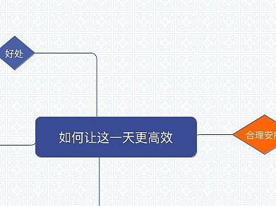 如何让自己变得更高效