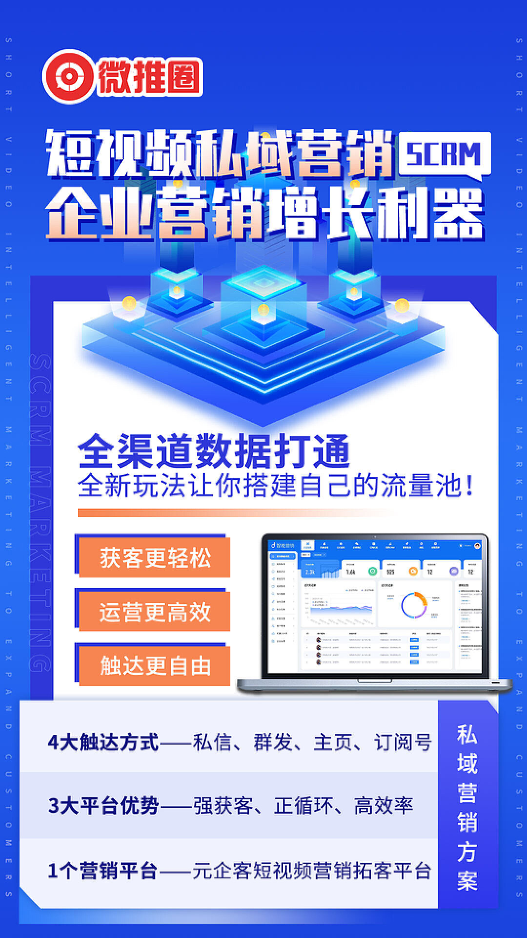微推圈·元企客短视频营销拓客平台