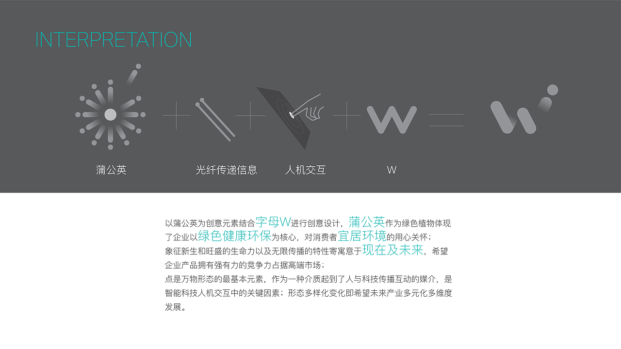 W-Home 全屋智能生态 科技 智能