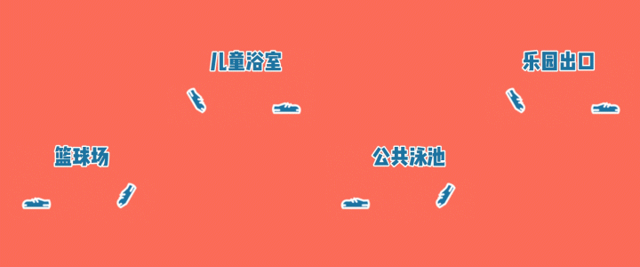 UI设计【三】| 符号的动态表达