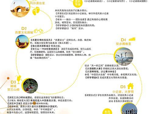宣传单页旅游