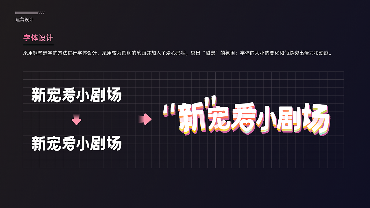 视觉运营活动【设计思考过程】