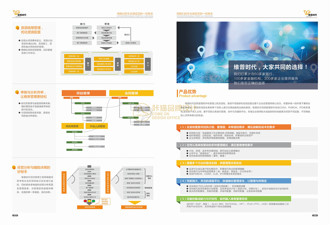 企业/产品宣传画册作品
