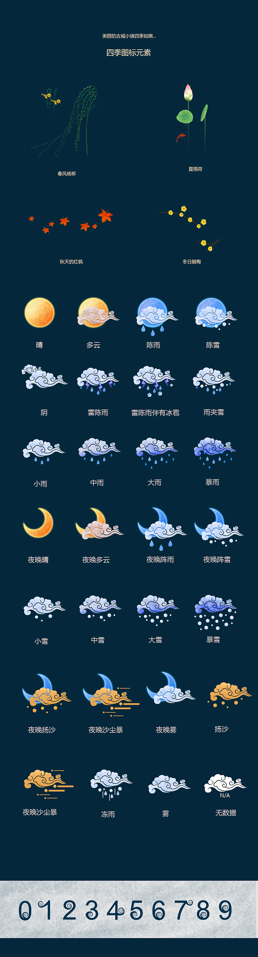小城古镇（图ZMTcxMTUyNjQ=） - 主题/皮肤 - 站酷设计师晚晴wanchin原创素材 - 站酷ZCOOL