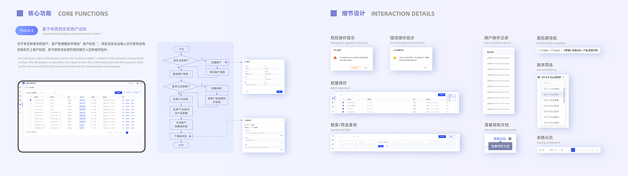 B端后台-BRMS系统重构项目整理（图ZMjkwNjkzMTA4） - 软件界面 - 站酷设计师小童Huster原创素材 - 站酷ZCOOL