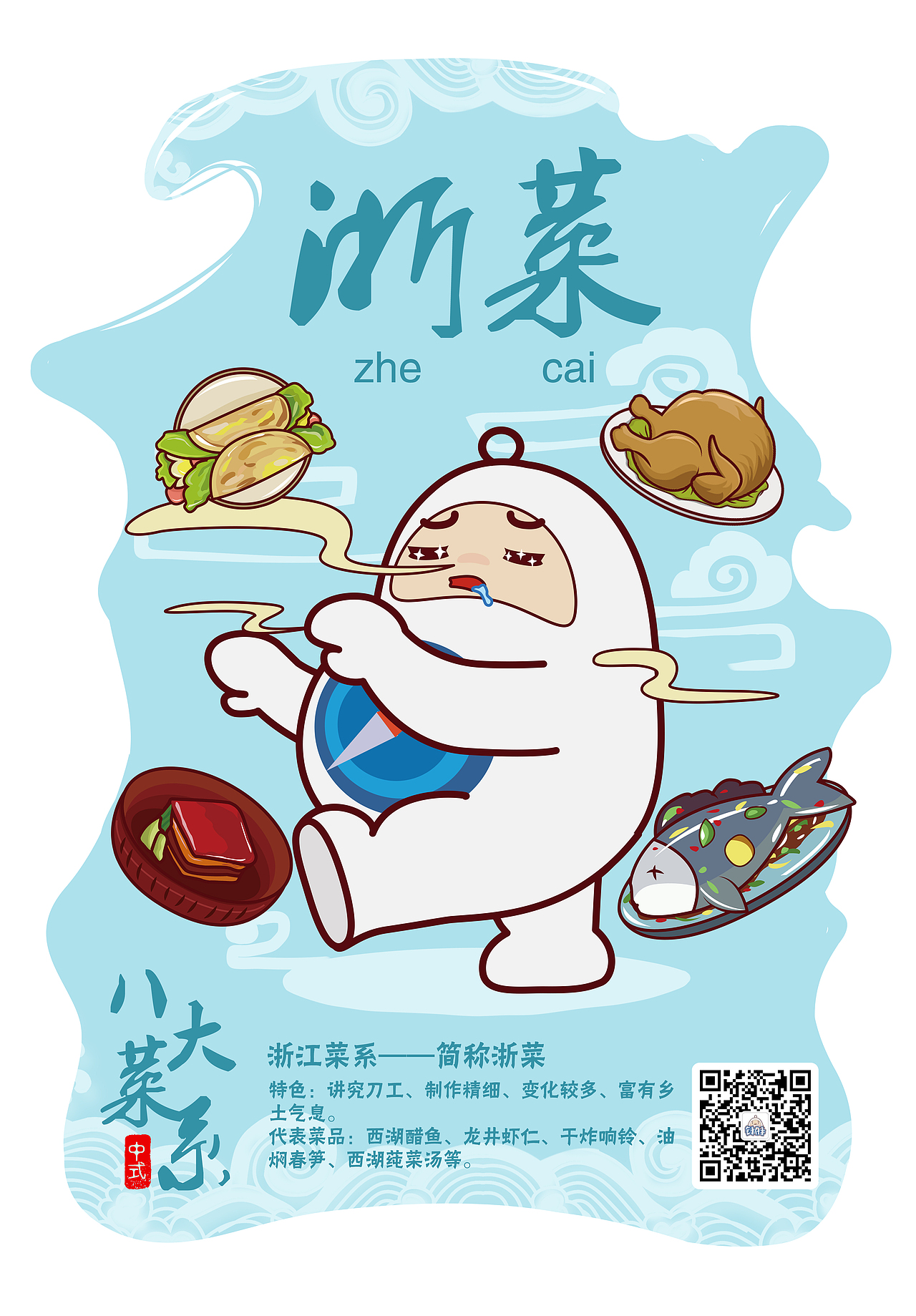 中国八大菜系针胖海报系列
