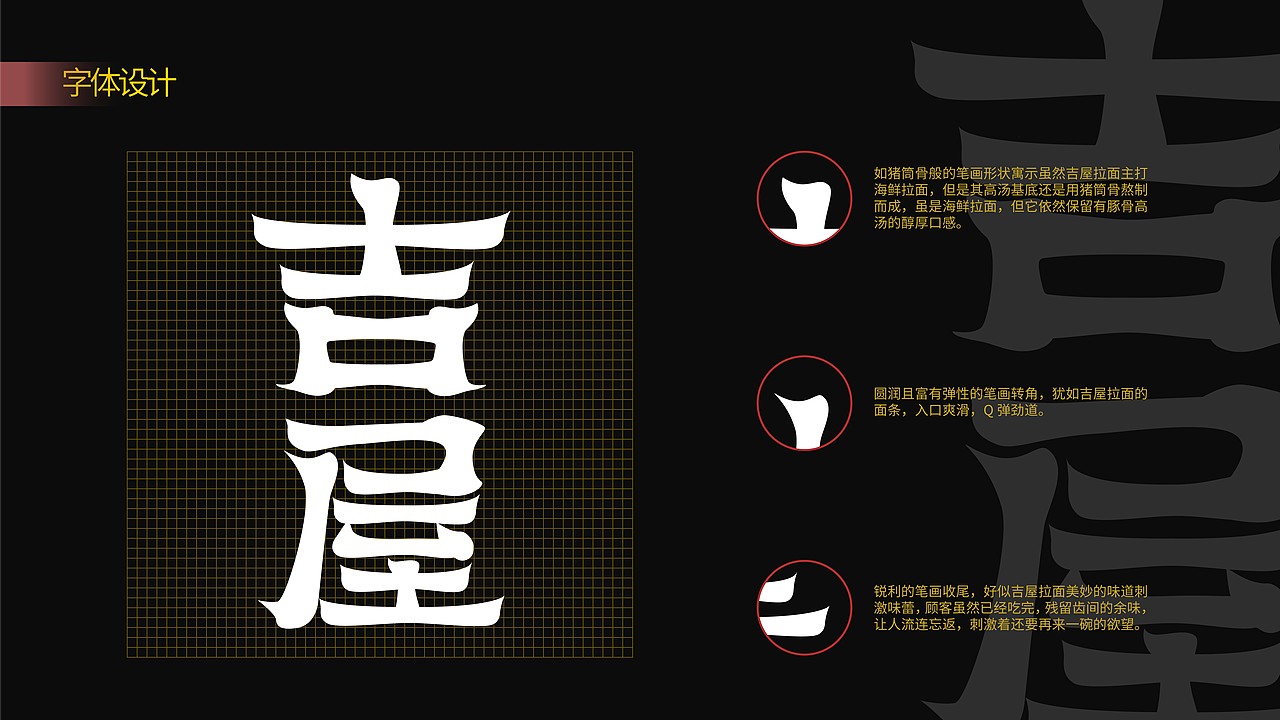 吉屋拉面品牌设计提案