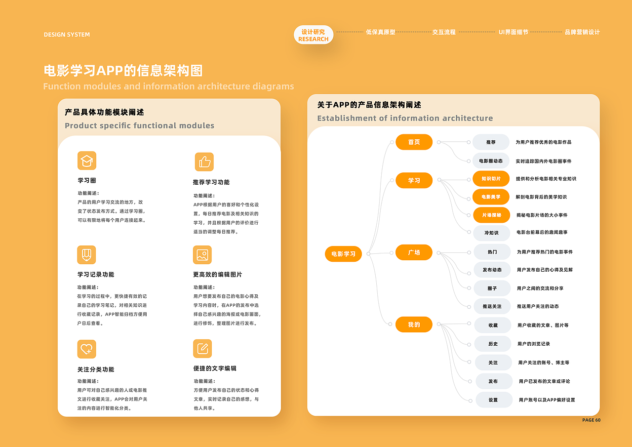 切片--电影学习类App界面设计（图ZMjg5MjQ1NzIw） - 交互/UE - 站酷设计师LUMENMX原创素材 - 站酷ZCOOL