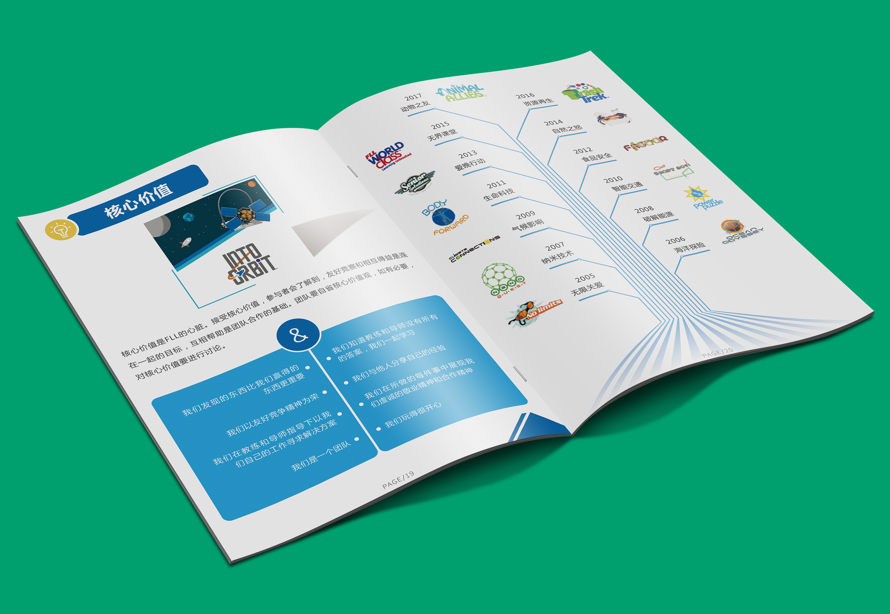 画册设计【二】