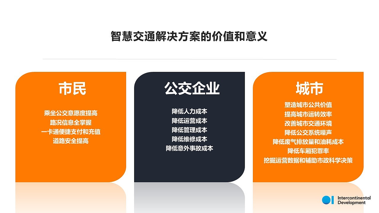 母公司集团介绍（图ZMjY2MDg5NzUy） - PPT/Keynote - 站酷设计师日比山原创素材 - 站酷ZCOOL