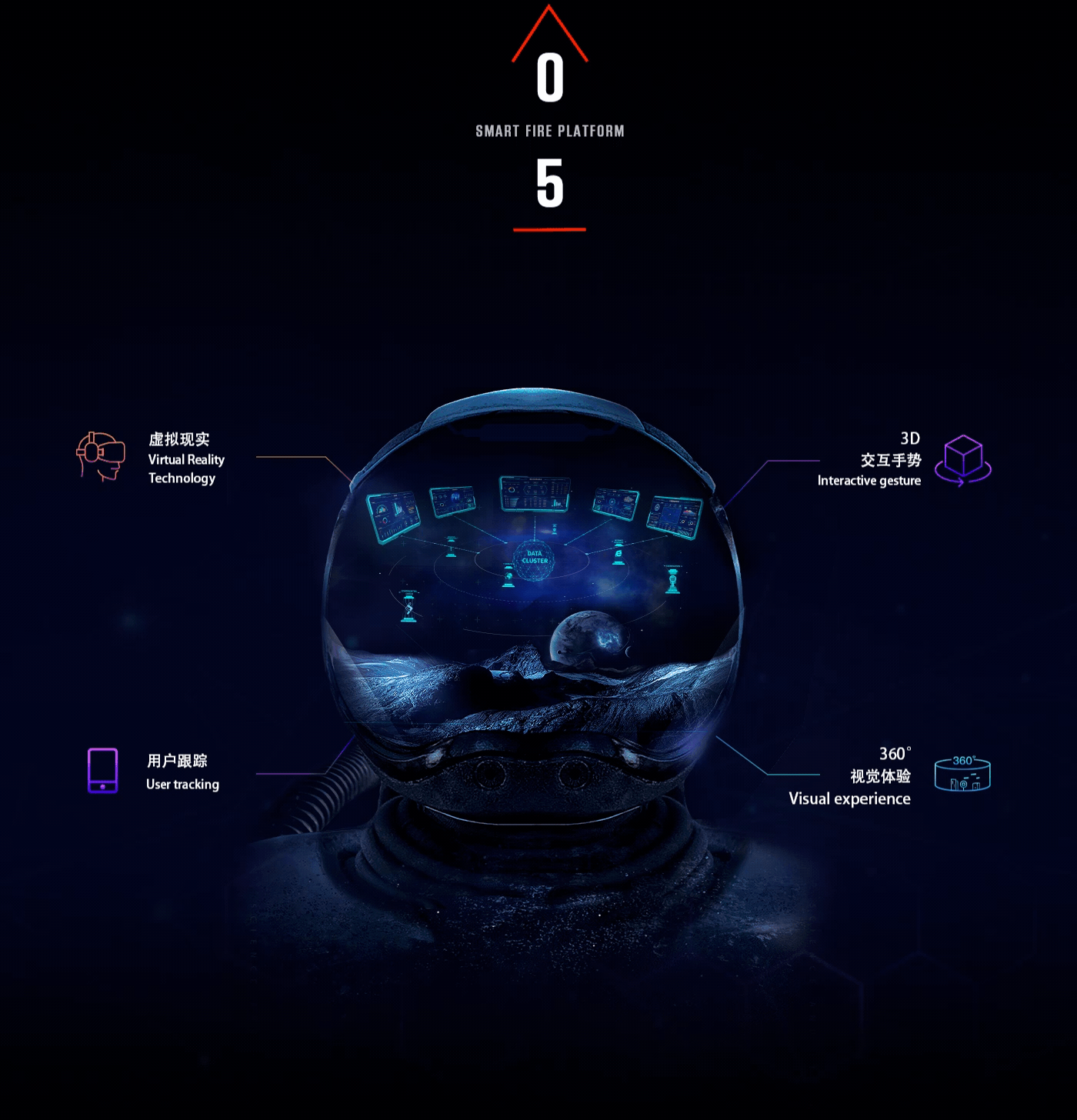 数据可视化设计2018总集（图ZMTQyNDEyOTAw） - 动效设计 - 站酷设计师光影年年原创素材 - 站酷ZCOOL