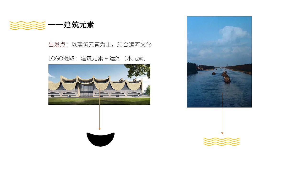 隋唐大运河博物馆LOGO标识（图ZMjU3MzM4NjYw） - Logo - 站酷设计师周洁轩Z原创素材 - 站酷ZCOOL