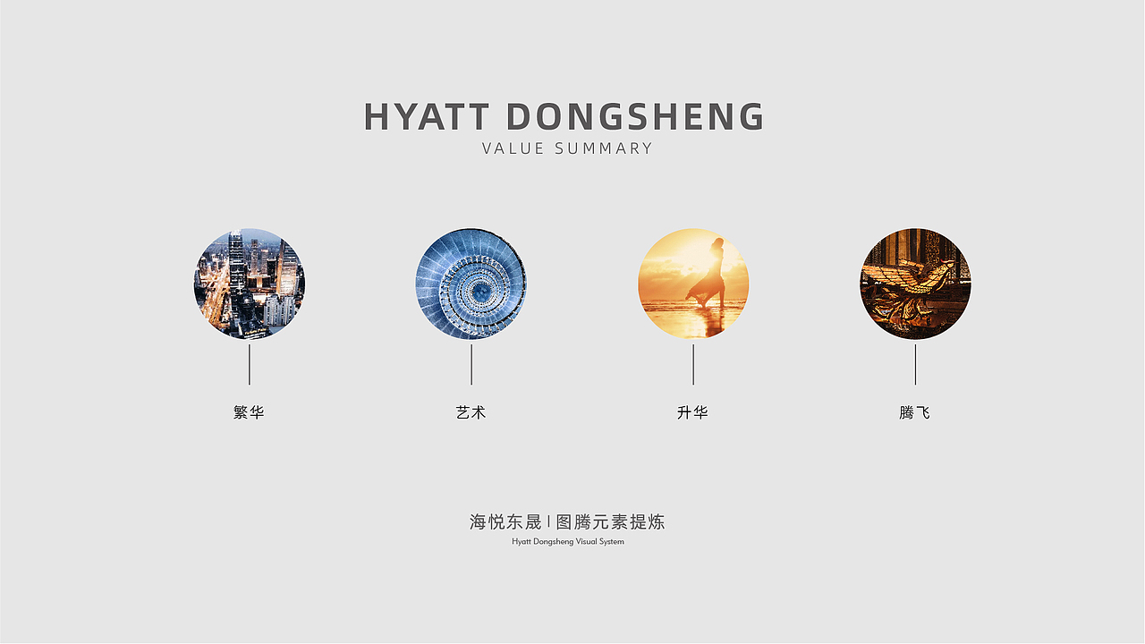 轻奢项目提案稿