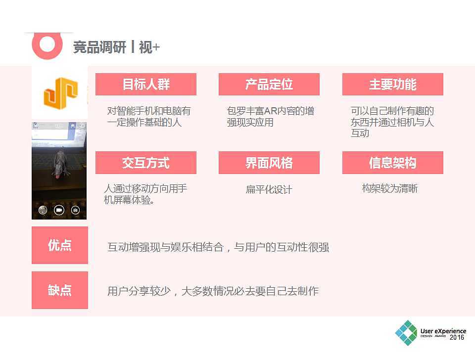 时光机APP（需求分析报告）（图ZOTQxMTI1ODA=） - 文案/策划 - 站酷设计师小钰在路上原创素材 - 站酷ZCOOL