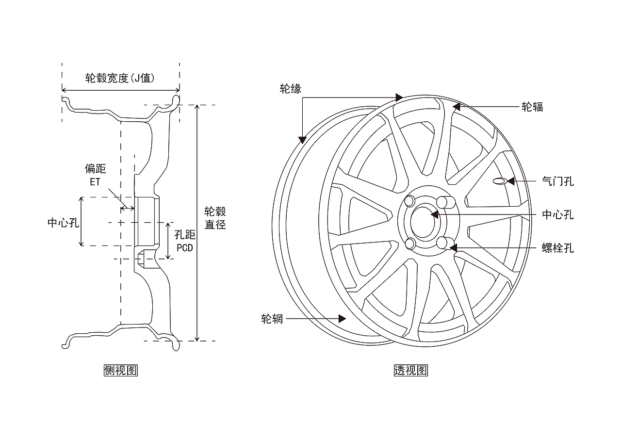 Ai汽车相关图纸(1)（图ZMTI3NTA5Mjg4） - 品牌 - 站酷设计师MrJiarm原创素材 - 站酷ZCOOL