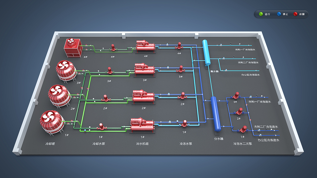 空调系统及空压机流程图（图ZMjM2OTYzOTY0） - 其他三维 - 站酷设计师聪过原创素材 - 站酷ZCOOL