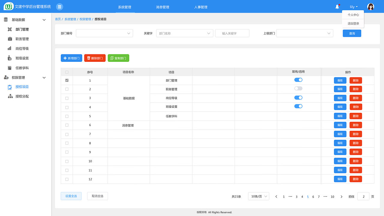 后台管理系统-人事管理、系统管理、消息管理（图ZMjY5MjU1Mzky） - 软件界面 - 站酷设计师上美原创素材 - 站酷ZCOOL